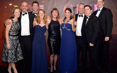 Do you love your team?