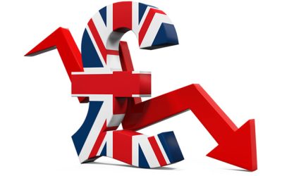 Economic burden of cancer costs UK £7.6bn a year