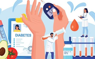 Eli Lilly’s once-weekly insulin shows promise in phase 3 trials