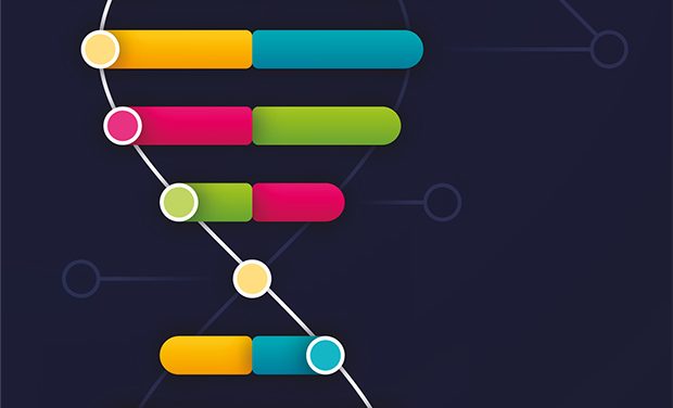 UCL researchers launch congenital muscular dystrophy research programme